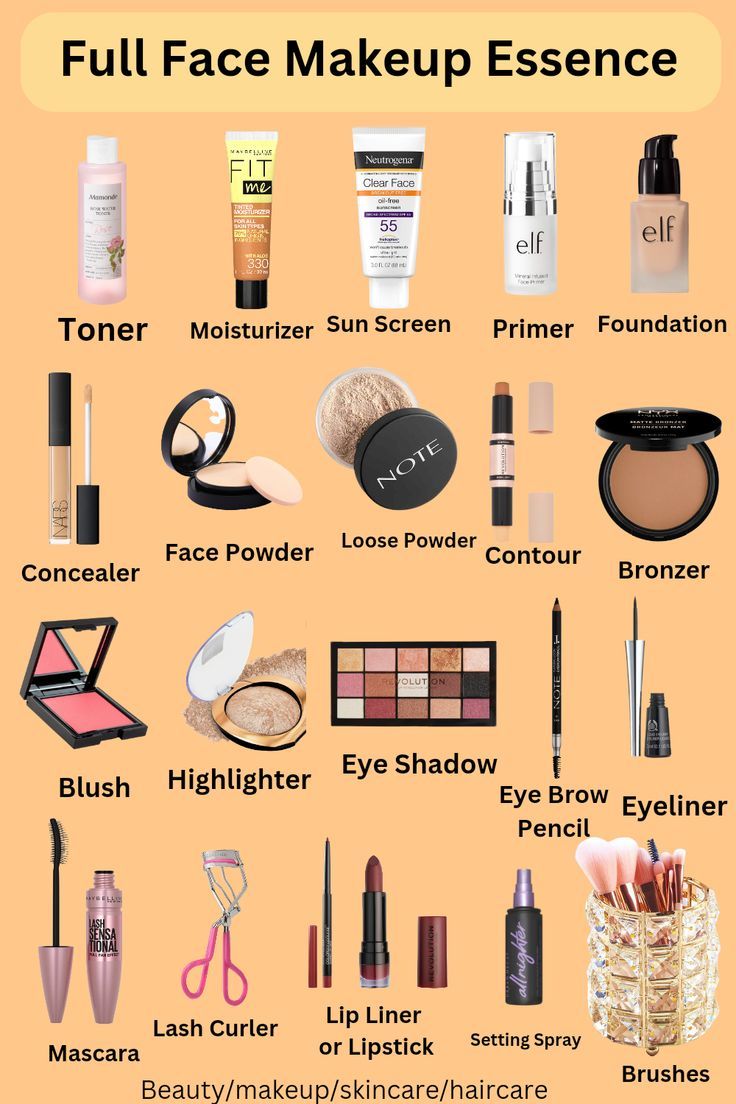 Bridal Makeup List: Essential Kit for Professional Artists