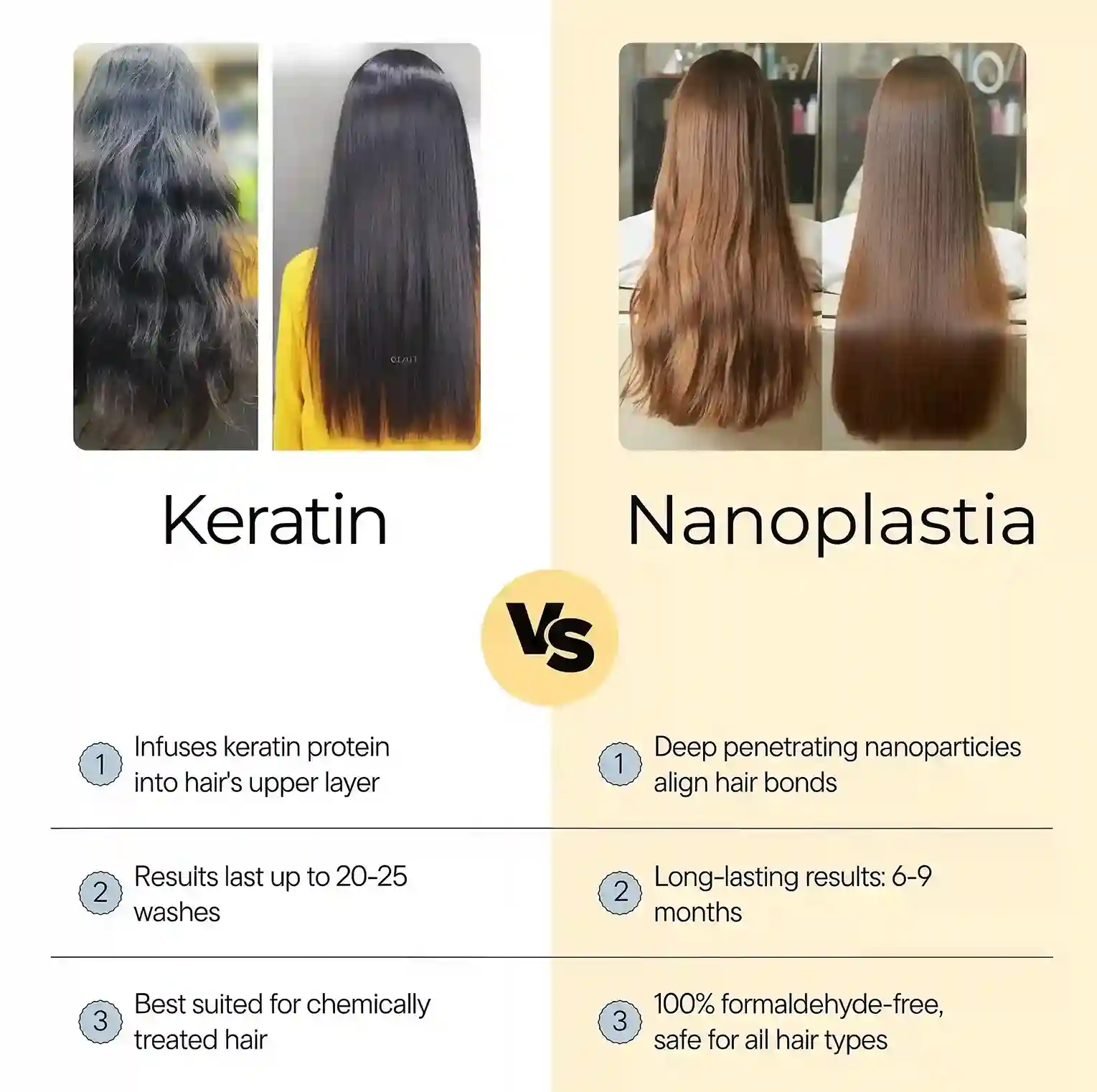 Nanoplastia Hair Treatment vs Keratin: Which is Better?